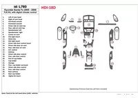 Hyundai Santa Fe 2005-2006 Full Set, with climate-control Interior BD Dash Trim Kit - 1 - Interior Dash Trim Kit Hyundai Santa Fe 2005-2006 Full Set, with climate-control Interior BD Dash Trim Kit - 1 - Interior Dash Trim Kit