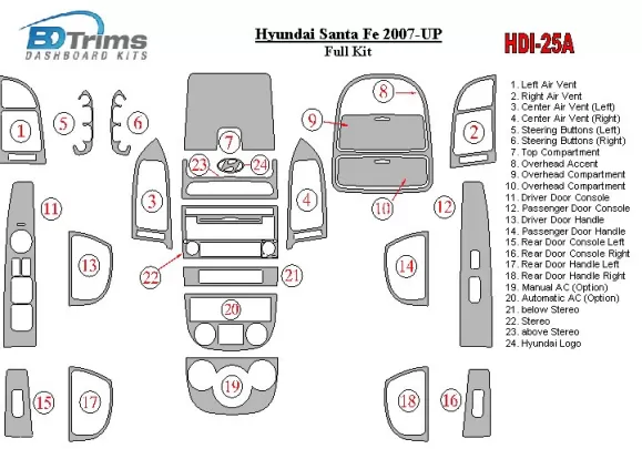 Hyundai Santa Fe 2007-UP Full Set Interior BD Dash Trim Kit - 1 - Interior Dash Trim Kit