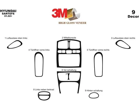 Hyundai Santafe 06.02-06.06 3D Interior Dashboard Trim Kit Dash Trim Dekor 9-Parts