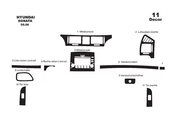 Hyundai Sonata 01.06-12.08 3D Interior Dashboard Trim Kit Dash Trim Dekor 10-Parts - 1 - Interior Dash Trim Kit