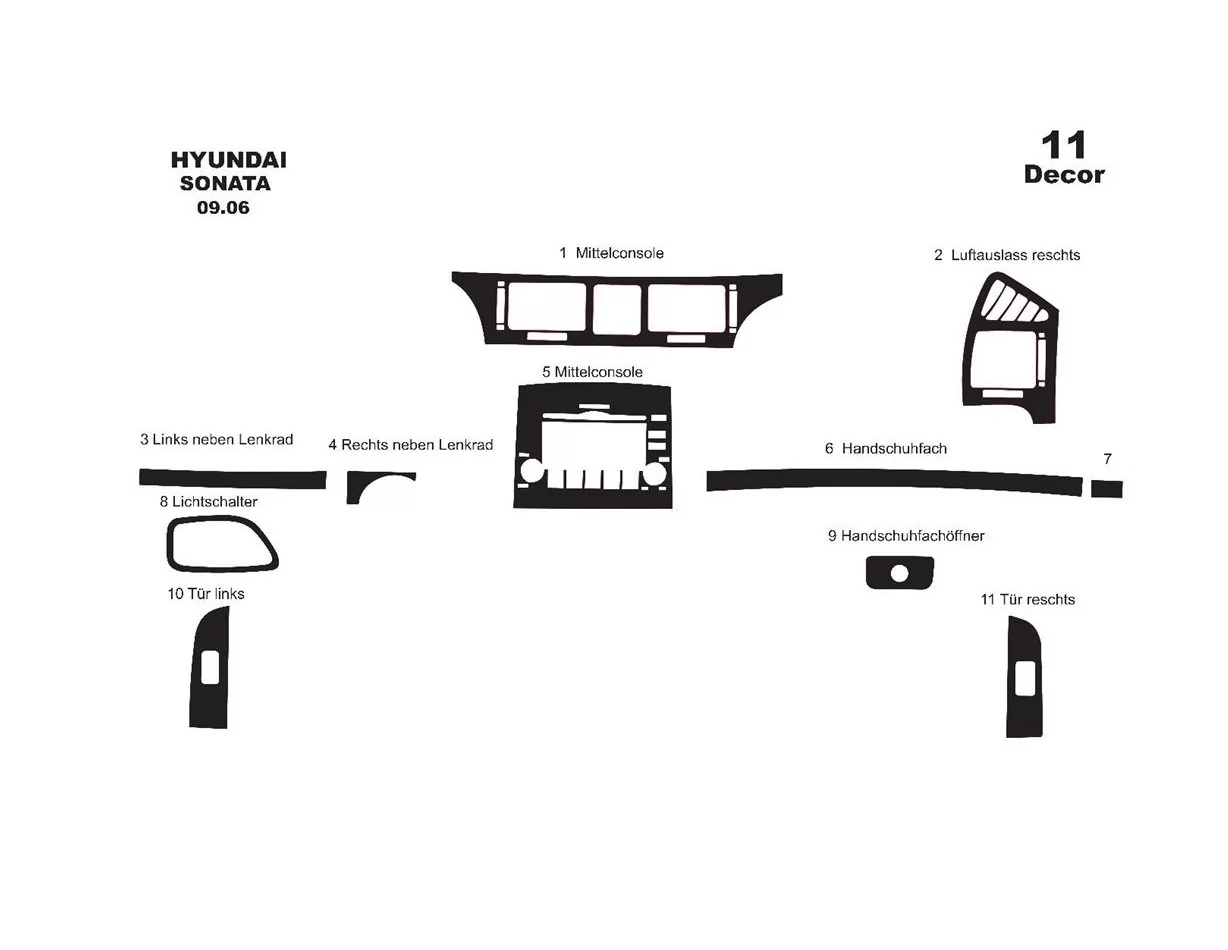Hyundai Sonata 01.06-12.08 3D Interior Dashboard Trim Kit Dash Trim Dekor 10-Parts - 1 - Interior Dash Trim Kit