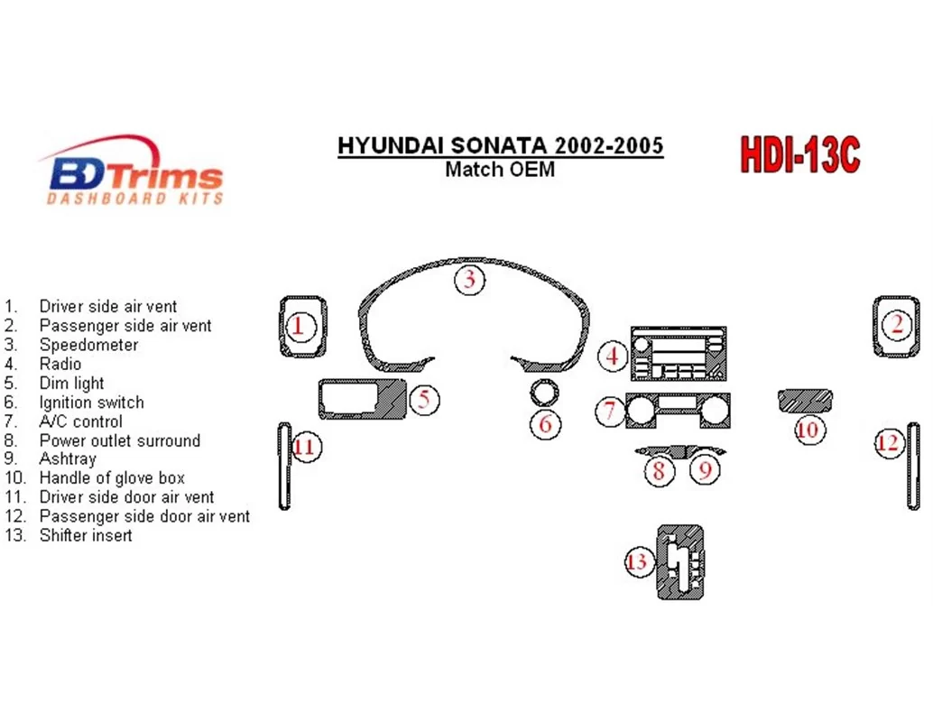 Hyundai Sonata 2002-2005 For cars With Factory Installed Wood Kit Interior BD Dash Trim Kit - 1 - Interior Dash Trim Kit