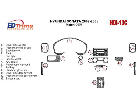 Hyundai Sonata 2002-2005 For cars With Factory Installed Wood Kit Interior BD Dash Trim Kit - 1 - Interior Dash Trim Kit