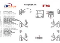 Infiniti FX 2006-2008 Basic Set Interior BD Dash Trim Kit - 1 - Interior Dash Trim Kit Infiniti FX 2006-2008 Basic Set Interior BD Dash Trim Kit - 1 - Interior Dash Trim Kit
