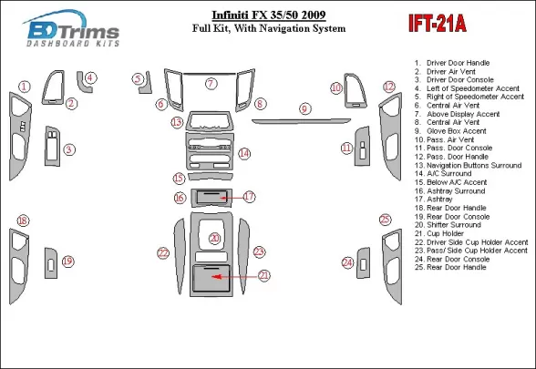 Infiniti FX 2009-2009 Full Set Interior BD Dash Trim Kit - 1 - Interior Dash Trim Kit