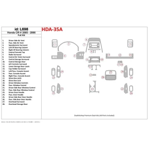 Honda CR-V 2005-2006 Full Set Interior BD Dash Trim Kit 2