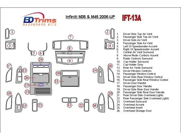 Infiniti M35/45 2006-UP Full Set Interior BD Dash Trim Kit - 1 - Interior Dash Trim Kit