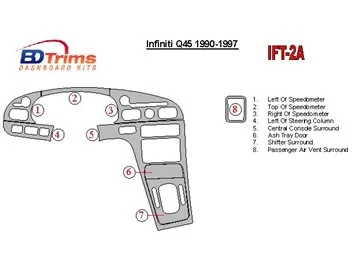 Infiniti Q45 1994-1997 Basic Set Interior BD Dash Trim Kit - 1 - Interior Dash Trim Kit