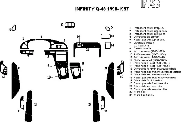 Infiniti Q45 1994-1997 Full Set Interior BD Dash Trim Kit - 1 - Interior Dash Trim Kit