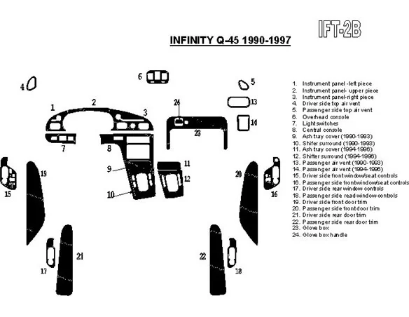 Infiniti Q45 1994-1997 Full Set Interior BD Dash Trim Kit - 1 - Interior Dash Trim Kit