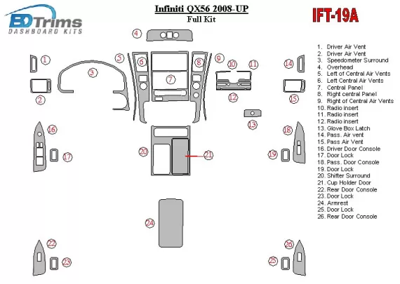 Infiniti QX56 2008-UP Full Set Interior BD Dash Trim Kit - 1 - Interior Dash Trim Kit