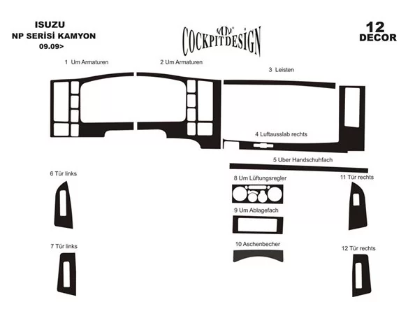 Isuzu NPR Series 09.2009 3D Interior Dashboard Trim Kit Dash Trim Dekor 12-Parts