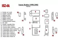 Isuzu Rodeo 1998-2002 Full Set Interior BD Dash Trim Kit - 1 - Interior Dash Trim Kit Isuzu Rodeo 1998-2002 Full Set Interior BD Dash Trim Kit - 1 - Interior Dash Trim Kit