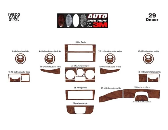 Iveco Daily 01.2007 3D Interior Dashboard Trim Kit Dash Trim Dekor 29-Parts