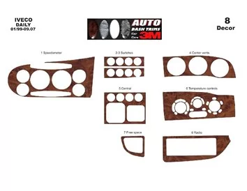 Iveco Daily City 01.99-09.07 3D Interior Dashboard Trim Kit Dash Trim Dekor 8-Parts