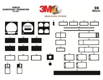 Iveco Eurotech-Eurostar 01.92-01.00 3D Interior Dashboard Trim Kit Dash Trim Dekor 39-Parts