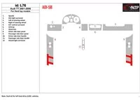 Audi TT 2001-2006 Soft roof-Coupe, 12 Parts set Interior BD Dash Trim Kit - 1 - Interior Dash Trim Kit Audi TT 2001-2006 Soft roof-Coupe, 12 Parts set Interior BD Dash Trim Kit - 1 - Interior Dash Trim Kit