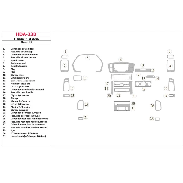 Honda Pilot 2005-2005 Basic Set, OEM Compliance Interior BD Dash Trim Kit
