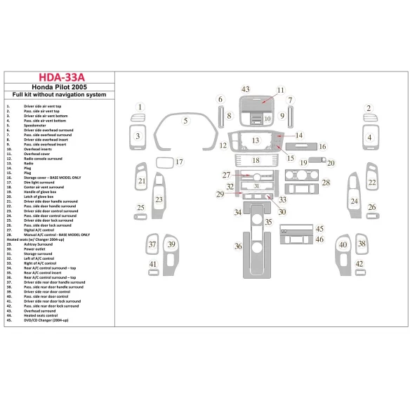Honda Pilot 2005-2005 Full Set, Without NAVI system Interior BD Dash Trim Kit