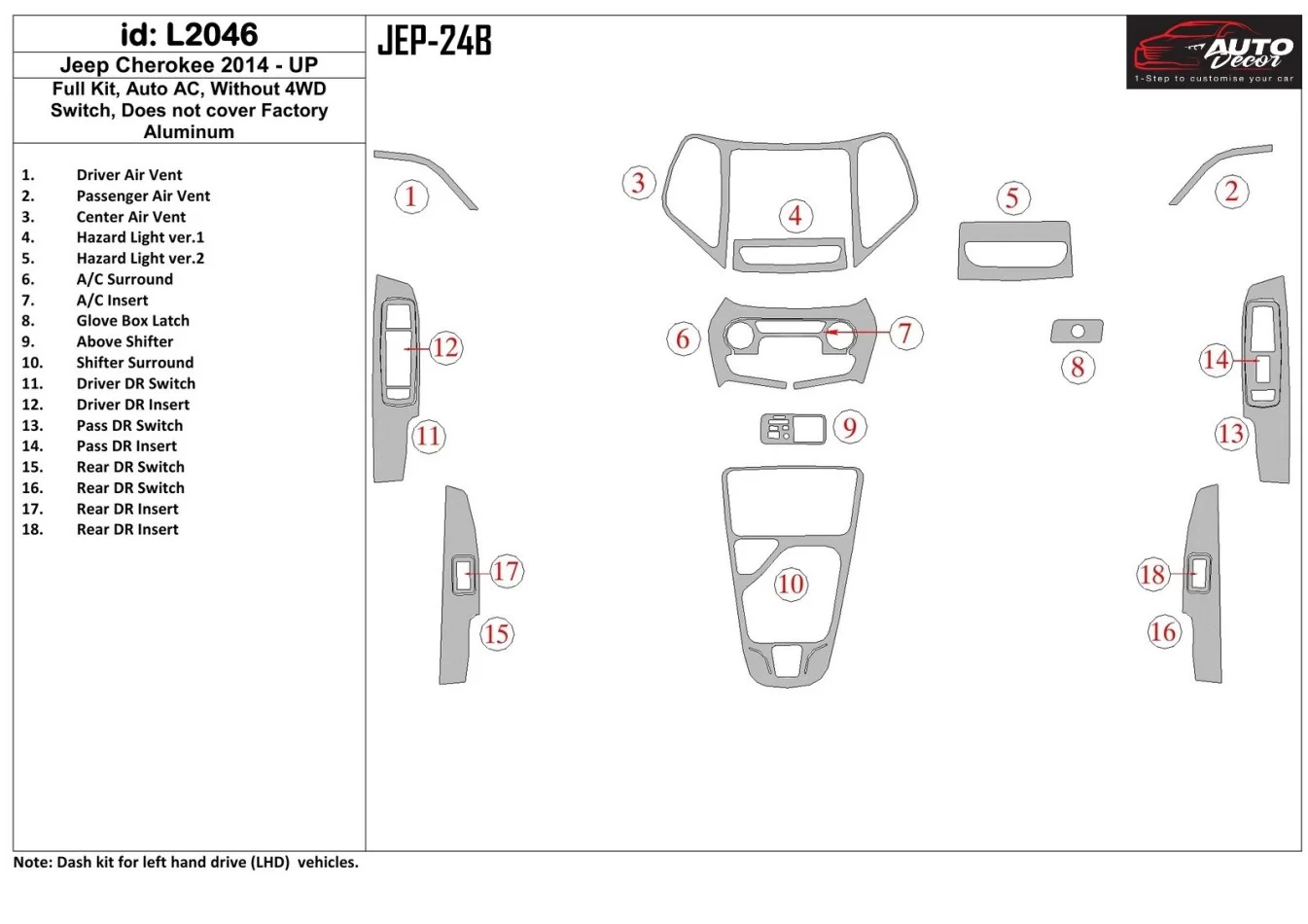 Jeep Cherokee 2014-UP Full Set, Without switch 4WD Interior BD Dash Trim Kit - 1 - Interior Dash Trim Kit
