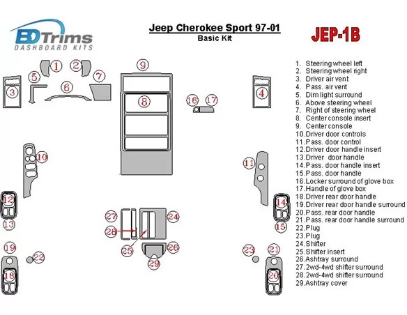 Jeep Cherokee Sport 1997-2001 Basic Set Interior BD Dash Trim Kit - 1 - Interior Dash Trim Kit