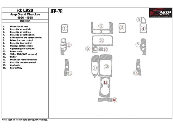 Jeep Grand Cherokee 1996-1998 Basic Set, 19 Parts set Interior BD Dash Trim Kit - 1 - Interior Dash Trim Kit