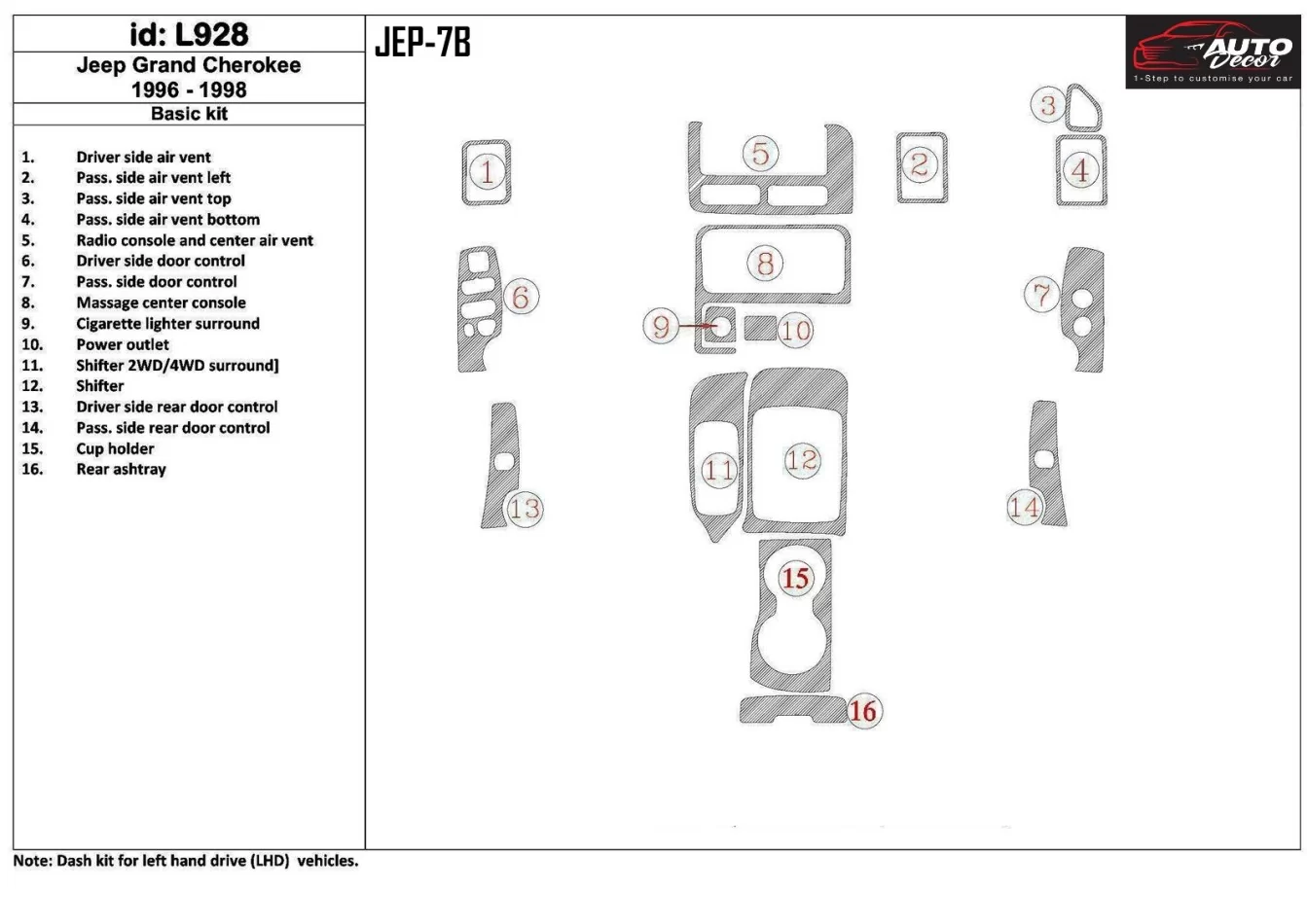 Jeep Grand Cherokee 1996-1998 Basic Set, 19 Parts set Interior BD Dash Trim Kit - 1 - Interior Dash Trim Kit