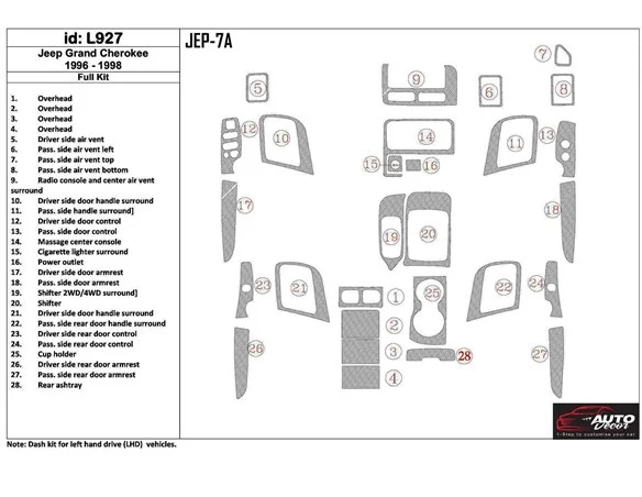 Jeep Grand Cherokee 1996-1998 Full Set, 27 Parts set Interior BD Dash Trim Kit - 1 - Interior Dash Trim Kit