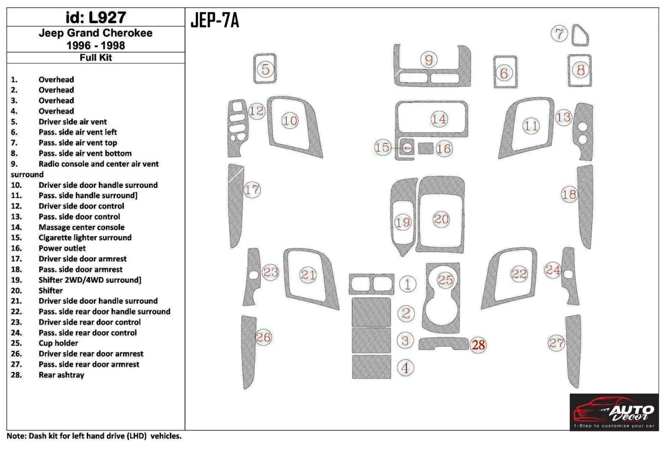 Jeep Grand Cherokee 1996-1998 Full Set, 27 Parts set Interior BD Dash Trim Kit - 1 - Interior Dash Trim Kit