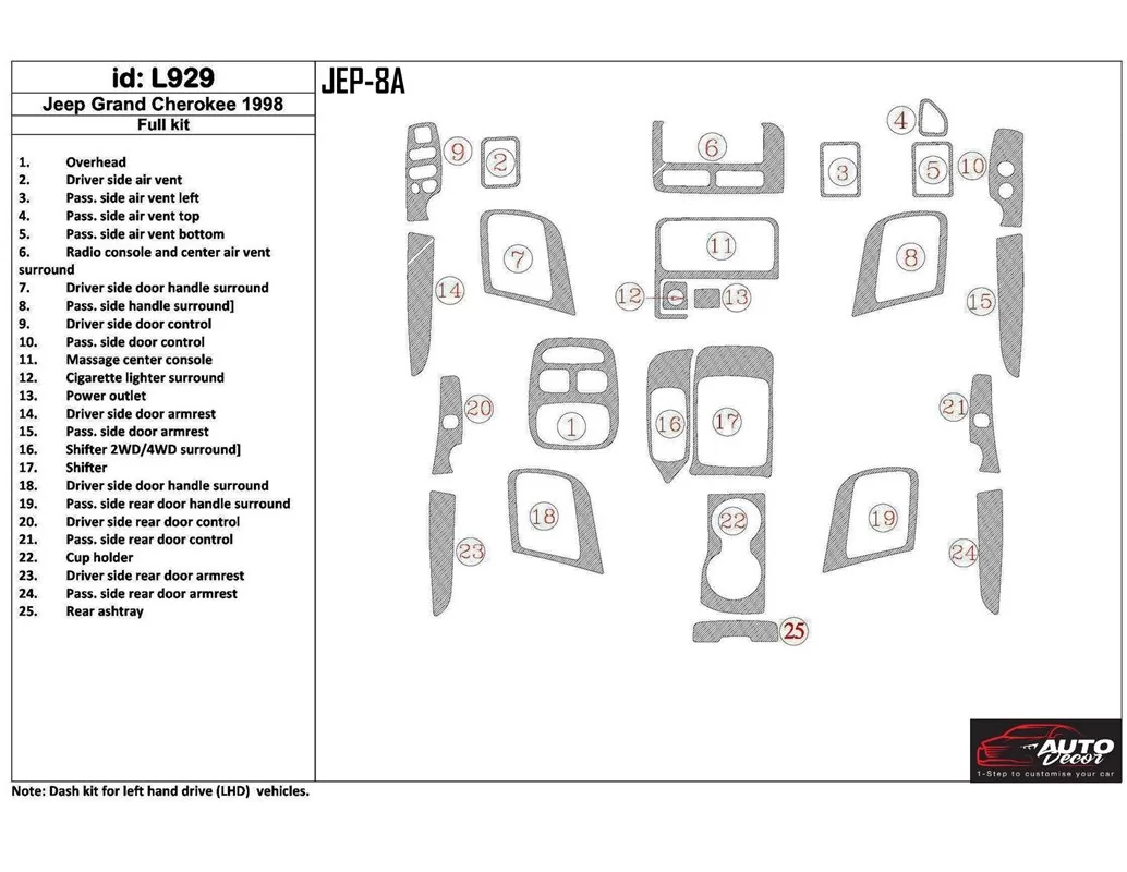 Jeep Grand Cherokee 1998-1998 Full Set, 28 Parts set Interior BD Dash Trim Kit - 1 - Interior Dash Trim Kit