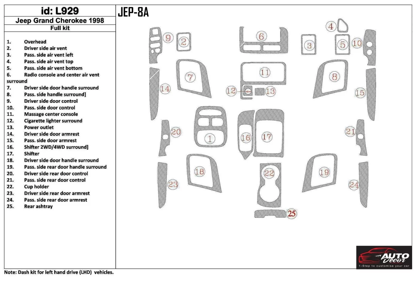 Jeep Grand Cherokee 1998-1998 Full Set, 28 Parts set Interior BD Dash Trim Kit - 1 - Interior Dash Trim Kit