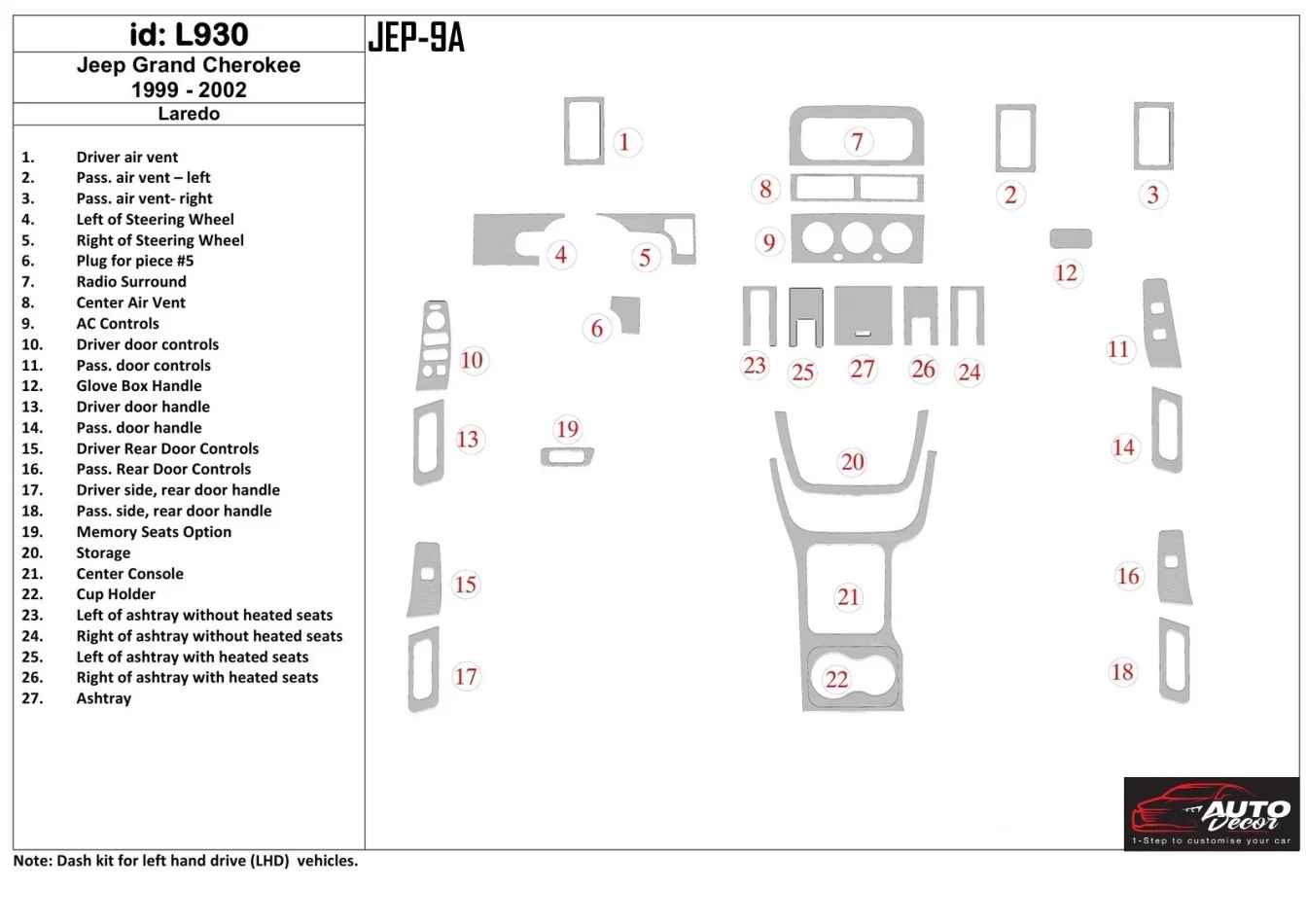 Jeep Grand Cherokee 1999-2002 Basic Set Interior BD Dash Trim Kit - 1 - Interior Dash Trim Kit