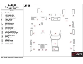 Jeep Grand Cherokee 1999-2002 Basic Set Interior BD Dash Trim Kit - 1 - Interior Dash Trim Kit