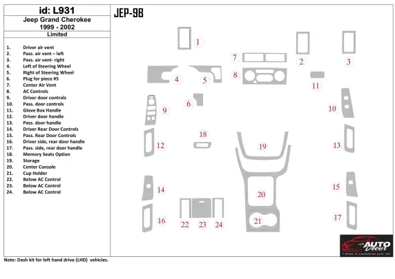 Jeep Grand Cherokee 1999-2002 Basic Set Interior BD Dash Trim Kit - 1 - Interior Dash Trim Kit