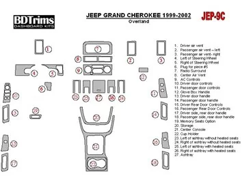 Jeep Grand Cherokee 1999-2002 Basic Set Interior BD Dash Trim Kit - 1 - Interior Dash Trim Kit