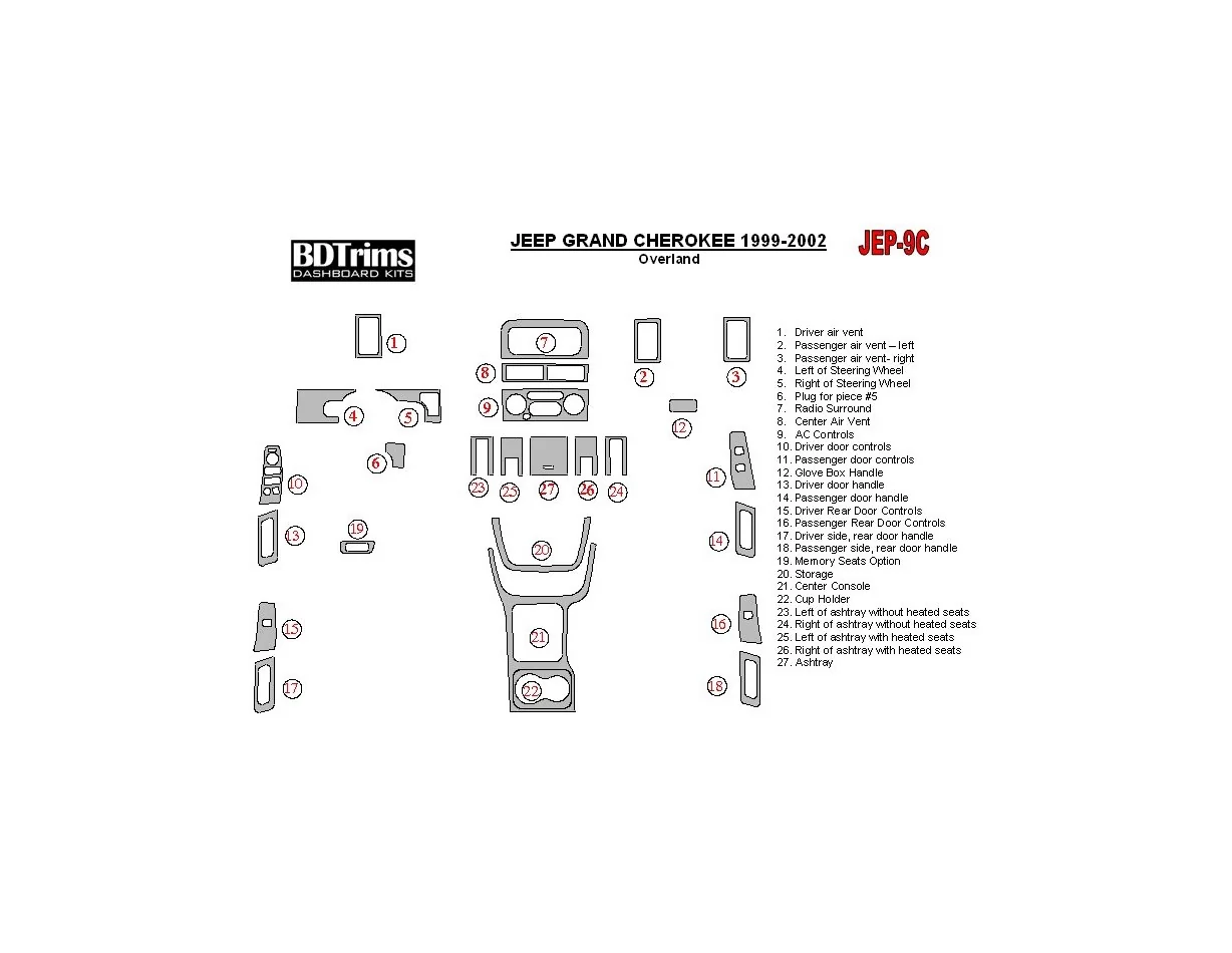 Jeep Grand Cherokee 1999-2002 Basic Set Interior BD Dash Trim Kit - 1 - Interior Dash Trim Kit