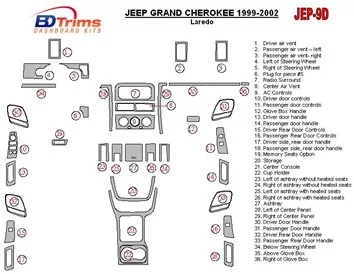 Jeep Grand Cherokee 1999-2002 Full Set Interior BD Dash Trim Kit - 1 - Interior Dash Trim Kit