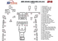 Jeep Grand Cherokee 1999-2002 Full Set Interior BD Dash Trim Kit - 1 - Interior Dash Trim Kit Jeep Grand Cherokee 1999-2002 Full Set Interior BD Dash Trim Kit - 1 - Interior Dash Trim Kit