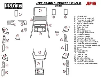 Jeep Grand Cherokee 1999-2002 Full Set Interior BD Dash Trim Kit - 2 - Interior Dash Trim Kit