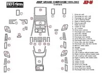 Jeep Grand Cherokee 1999-2002 Full Set Interior BD Dash Trim Kit - 1 - Interior Dash Trim Kit Jeep Grand Cherokee 1999-2002 Full Set Interior BD Dash Trim Kit - 1 - Interior Dash Trim Kit