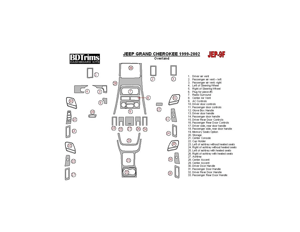 Jeep Grand Cherokee 1999-2002 Full Set Interior BD Dash Trim Kit - 1 - Interior Dash Trim Kit