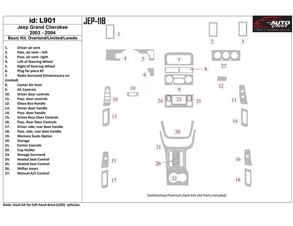 Jeep Grand Cherokee 2003-2004 Basic Set, Overland, Limited, Laredo Interior BD Dash Trim Kit - 1 - Interior Dash Trim Kit