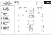 Jeep Grand Cherokee 2003-2004 Basic Set, Overland, Limited, Laredo Interior BD Dash Trim Kit - 1 - Interior Dash Trim Kit Jeep Grand Cherokee 2003-2004 Basic Set, Overland, Limited, Laredo Interior BD Dash Trim Kit - 1 - Interior Dash Trim Kit