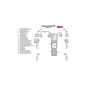 Hummer H2 2003-2007 Basic Set Interior BD Dash Trim Kit