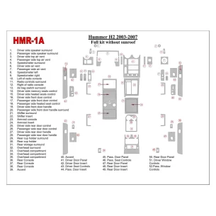 Hummer H2 2003-2007 Full Set, Without Sunroof Interior BD Dash Trim Kit 2