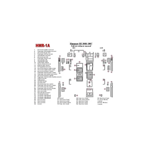 Hummer H2 2003-2007 Full Set, Without Sunroof Interior BD Dash Trim Kit