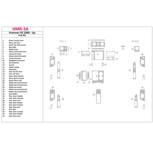 Hummer H2 2008-UP Full Set Interior BD Dash Trim Kit 2