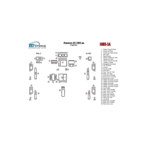 Hummer H2 2008-UP Full Set Interior BD Dash Trim Kit