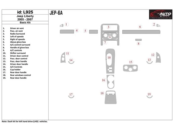 Jeep Liberty 2005-2007 Basic Set Interior BD Dash Trim Kit - 1 - Interior Dash Trim Kit