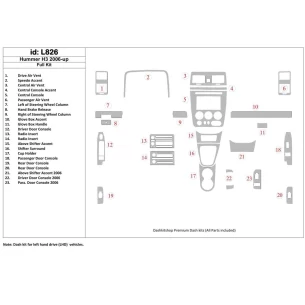 Hummer H3 2006-UP Full Set Interior BD Dash Trim Kit 2